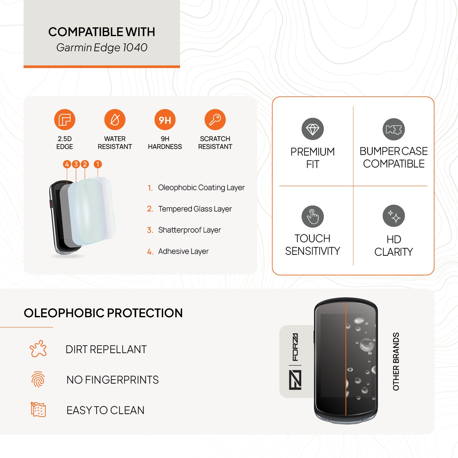 FORZA Tempered Glass Screen Protector for Garmin Edge 1040/1040 Solar - (2 Pack)