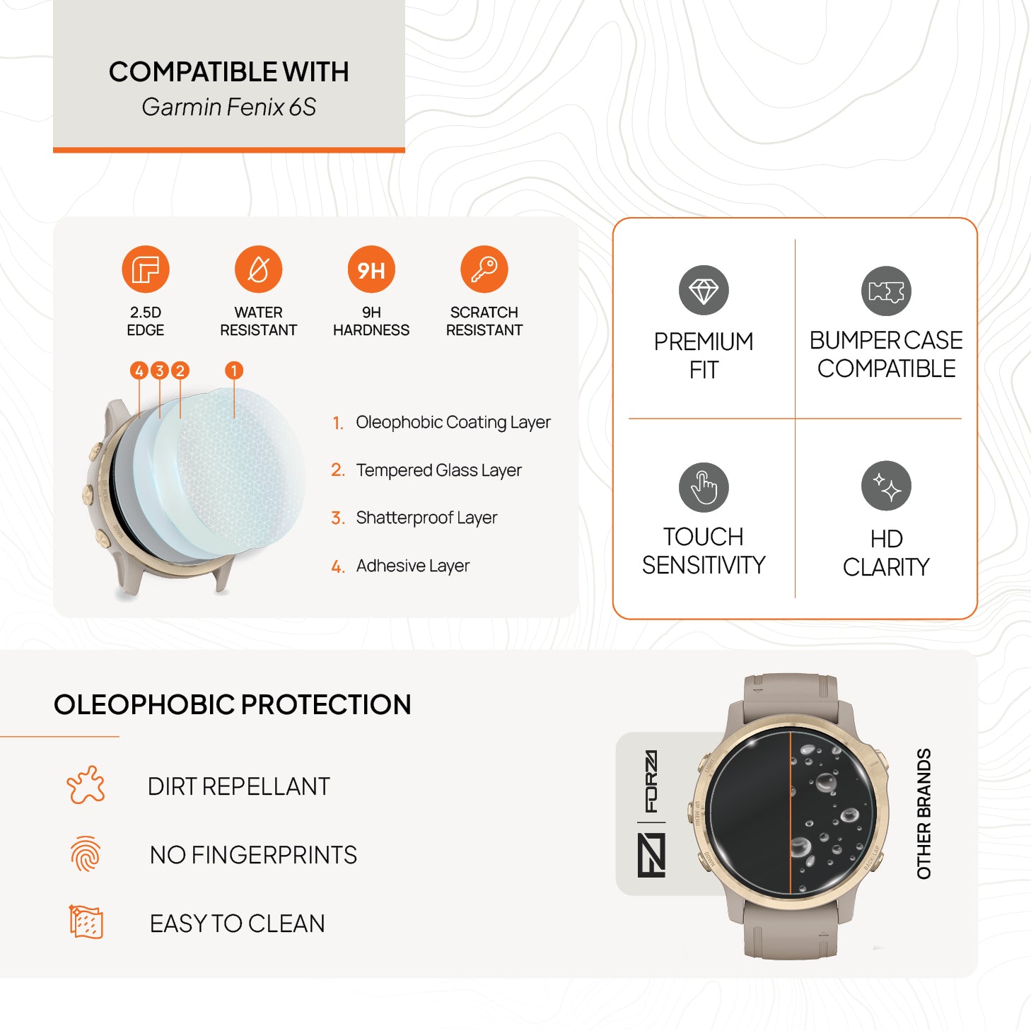 FORZA Screen Protector for Garmin Fenix 6S / 6S Pro / 6S Solar - (2 Pack)