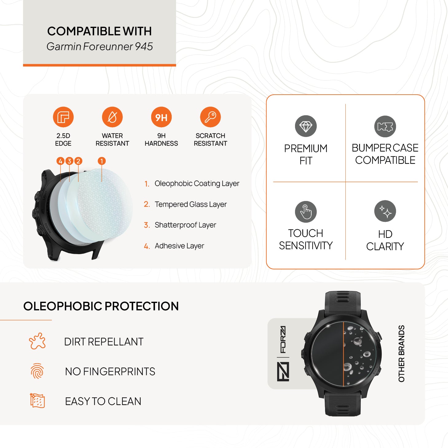 FORZA Screen Protector for Garmin Forerunner 945 - (2 Pack)