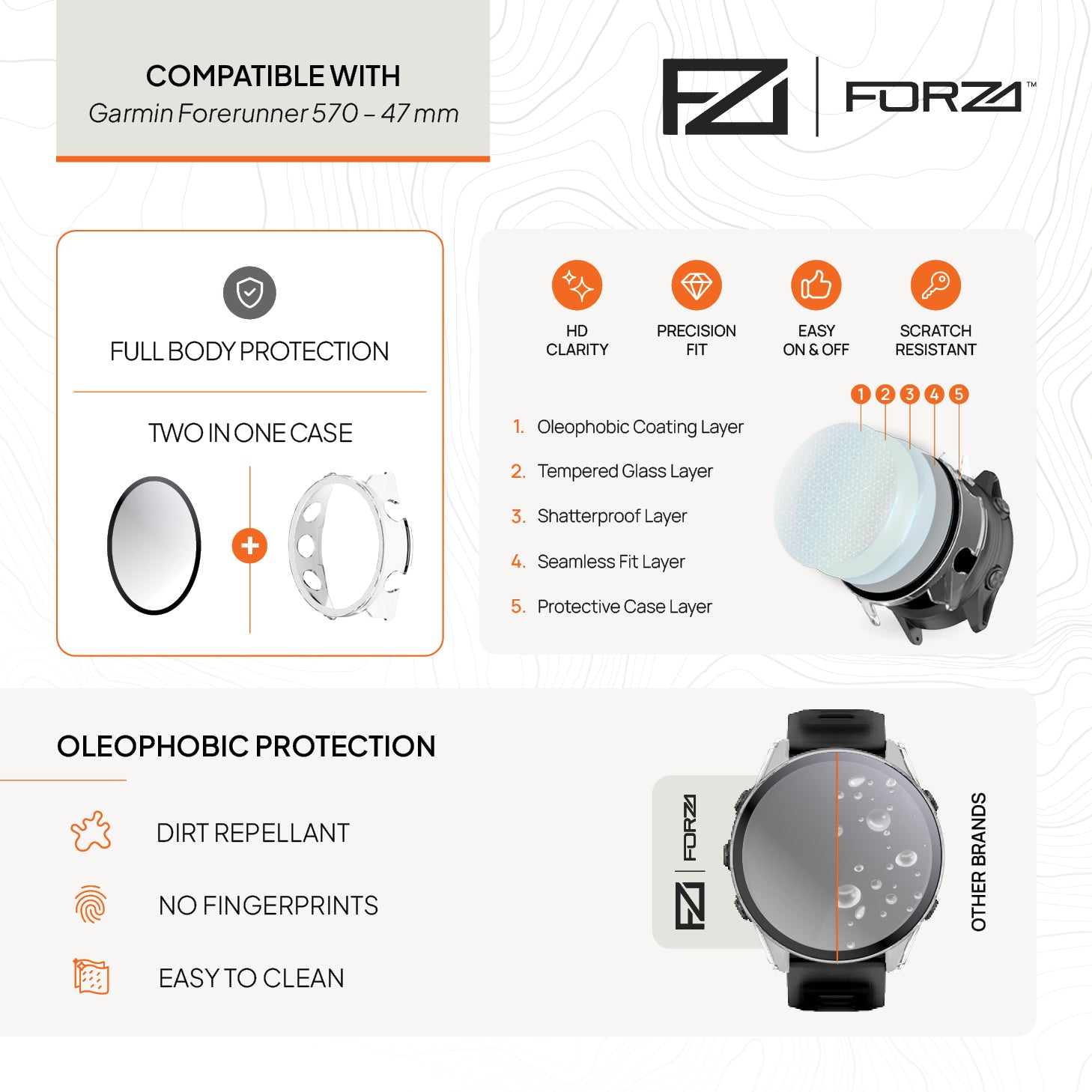 FORZA Tempered Film Watch Case for Garmin Forerunner 570 – 47 mm