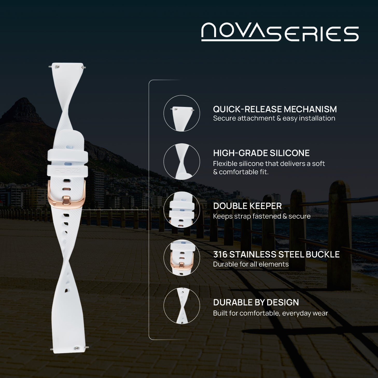 FORZA Elite 18mm Quick Release Watch Strap – Rose Gold Buckle