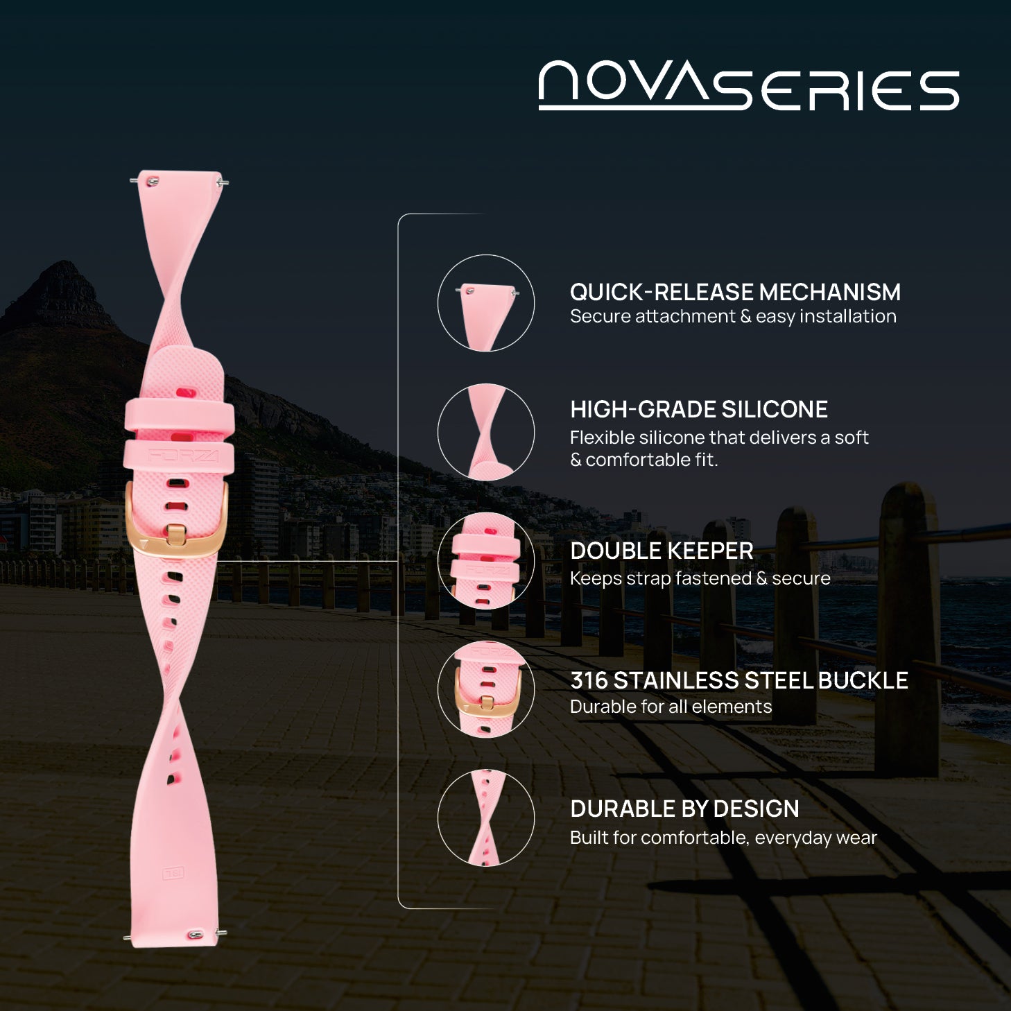FORZA Elite 18mm Quick Release Watch Strap – Rose Gold Buckle