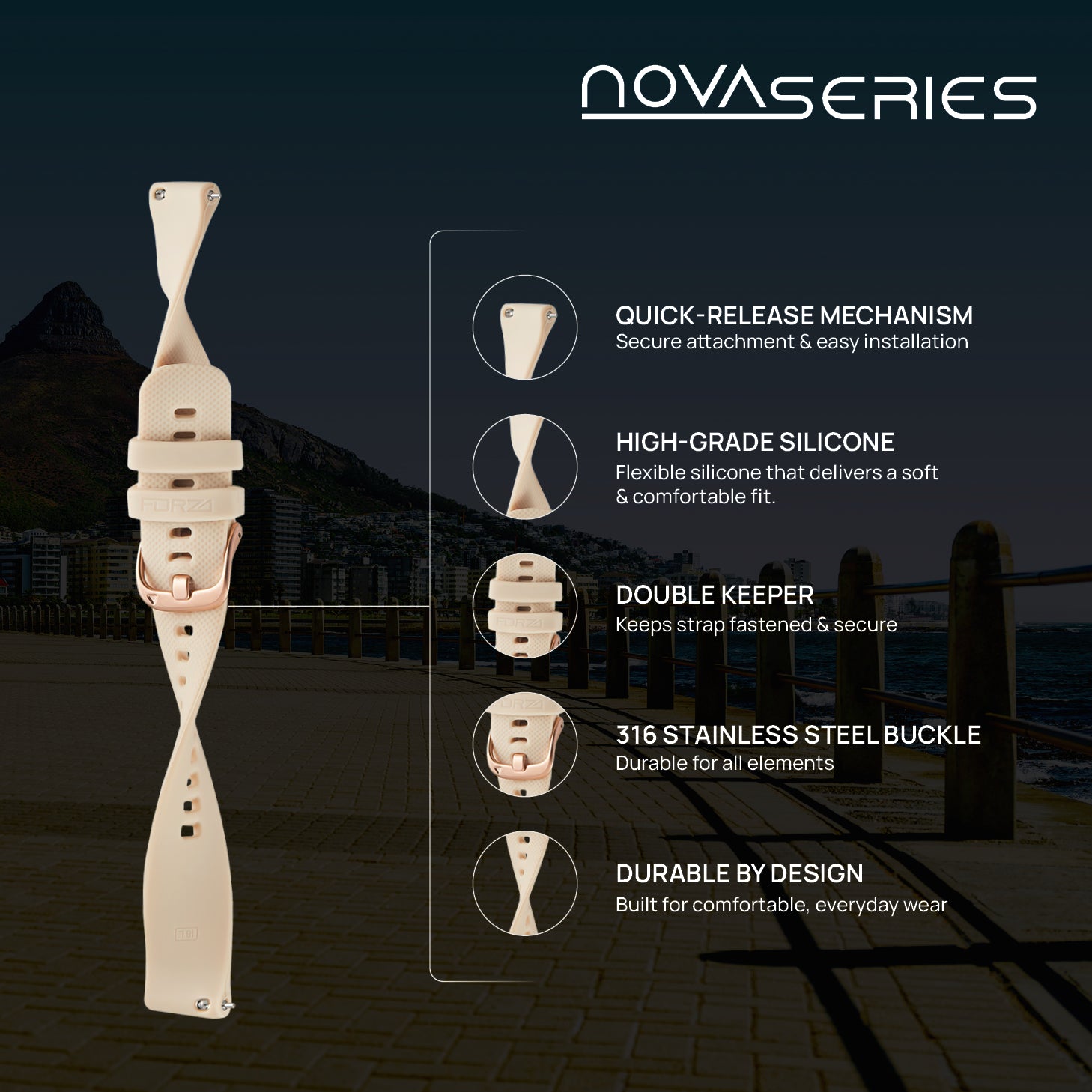 FORZA Elite 18mm Quick Release Watch Strap – Rose Gold Buckle