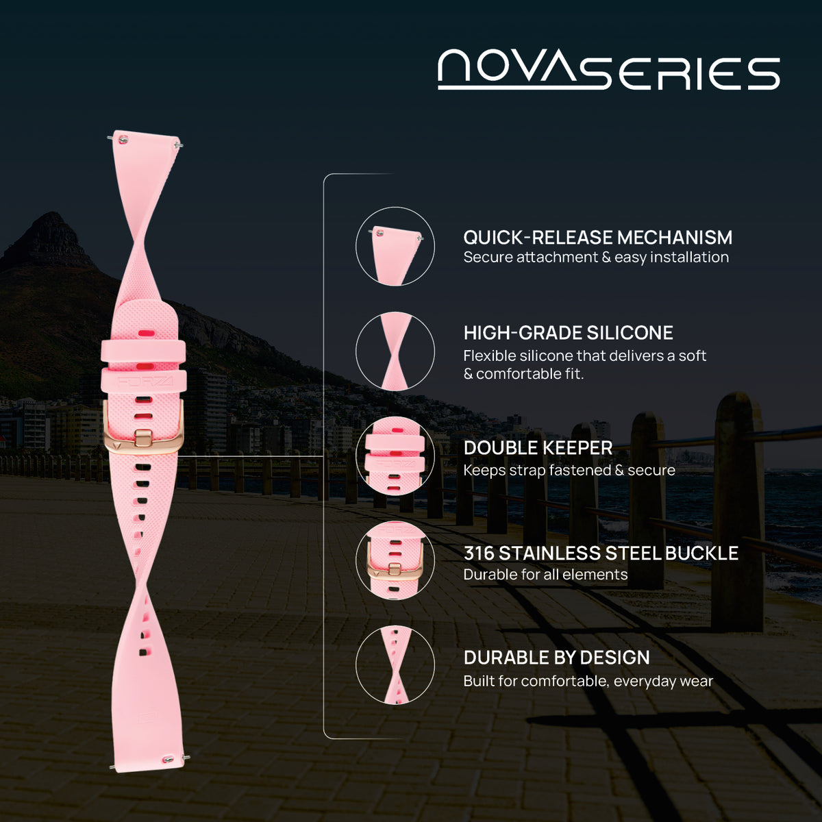 FORZA 20mm Quick Release Nova Watch Strap for Garmin & More