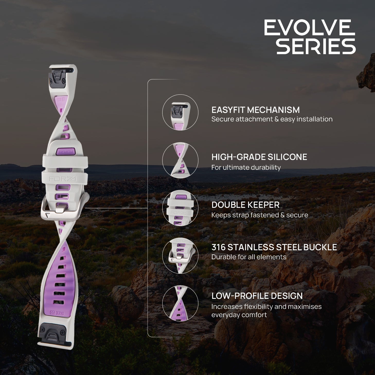 FORZA Elite 20 mm EasyFit Evolve Series Watch Strap for Garmin