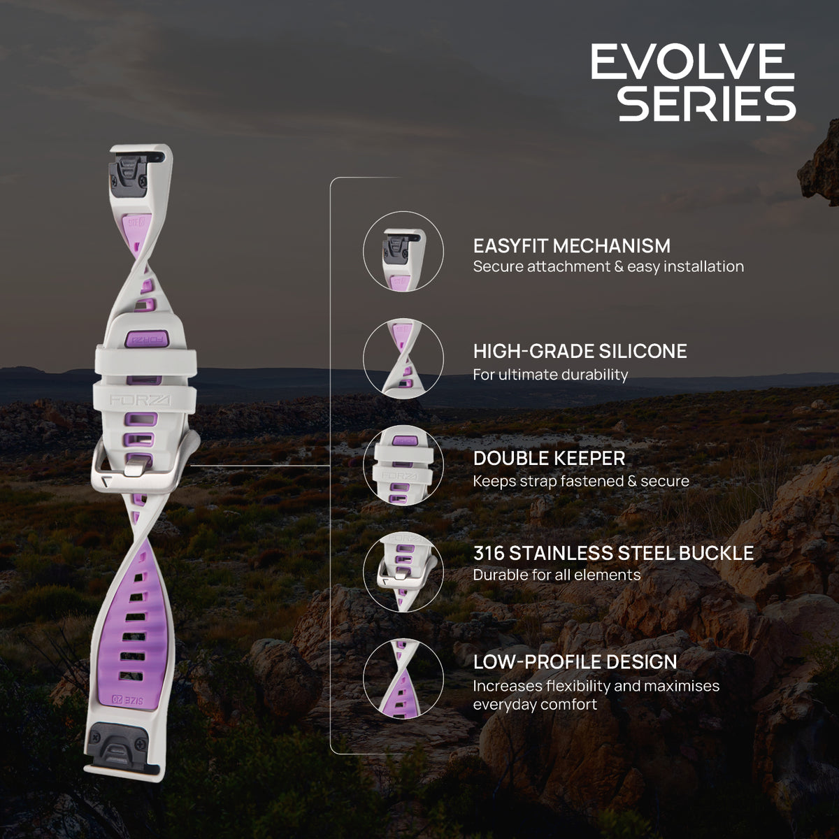 FORZA 20mm EasyFit Evolve Watch Strap for Garmin