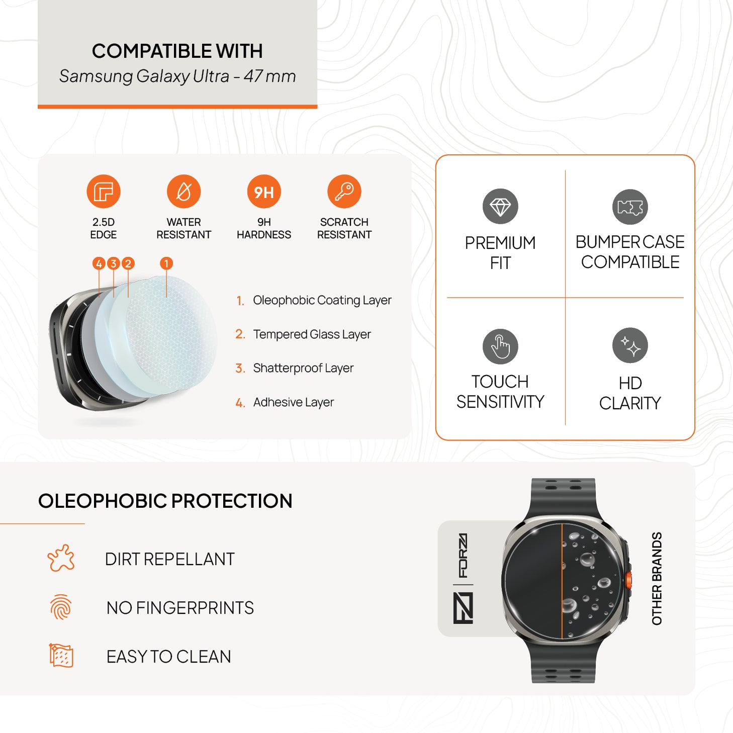 FORZA Screen Protector for Samsung Galaxy Watch Ultra 47mm – (2 Pack)