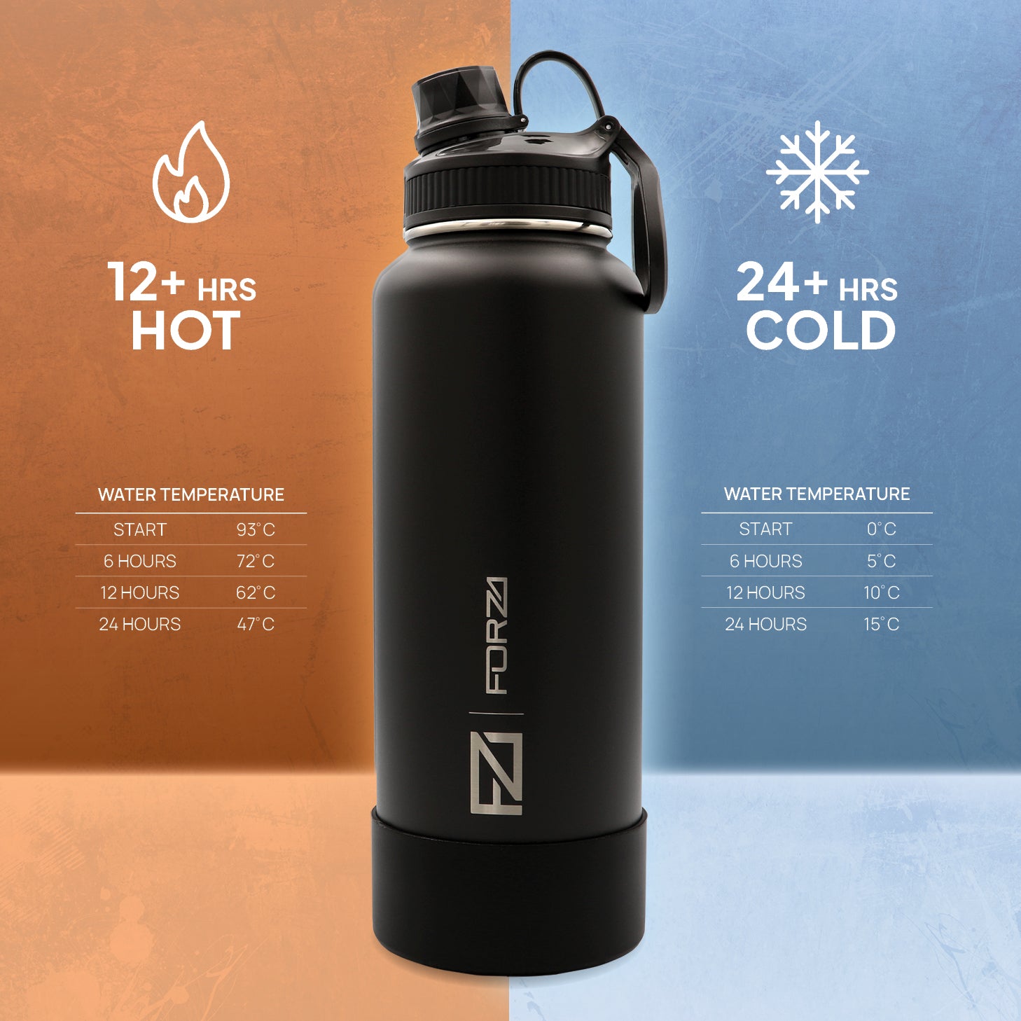 FORZA 1200ml Premium Insulated Stainless-Steel Flask with 3 Lids