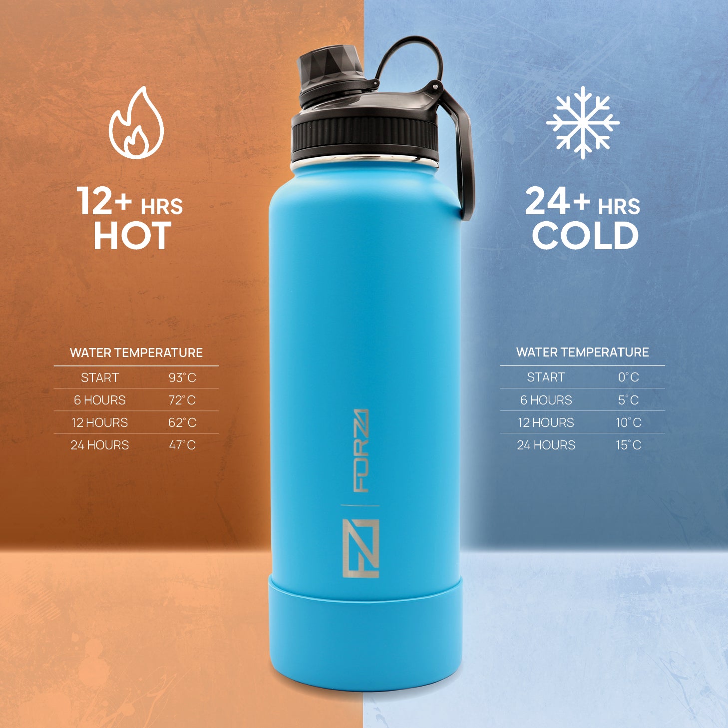 FORZA 1200ml Premium Insulated Stainless-Steel Flask with 3 Lids