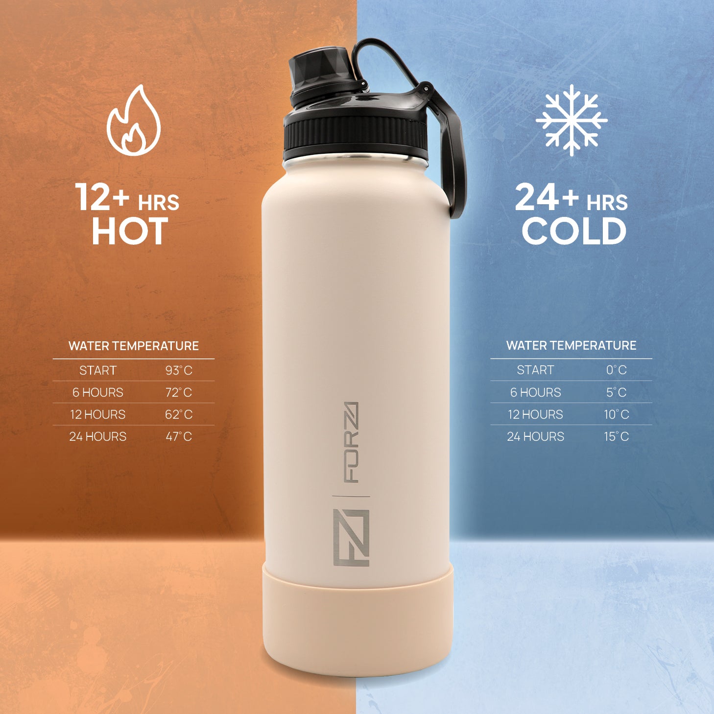FORZA 1200ml Premium Insulated Stainless-Steel Flask with 3 Lids