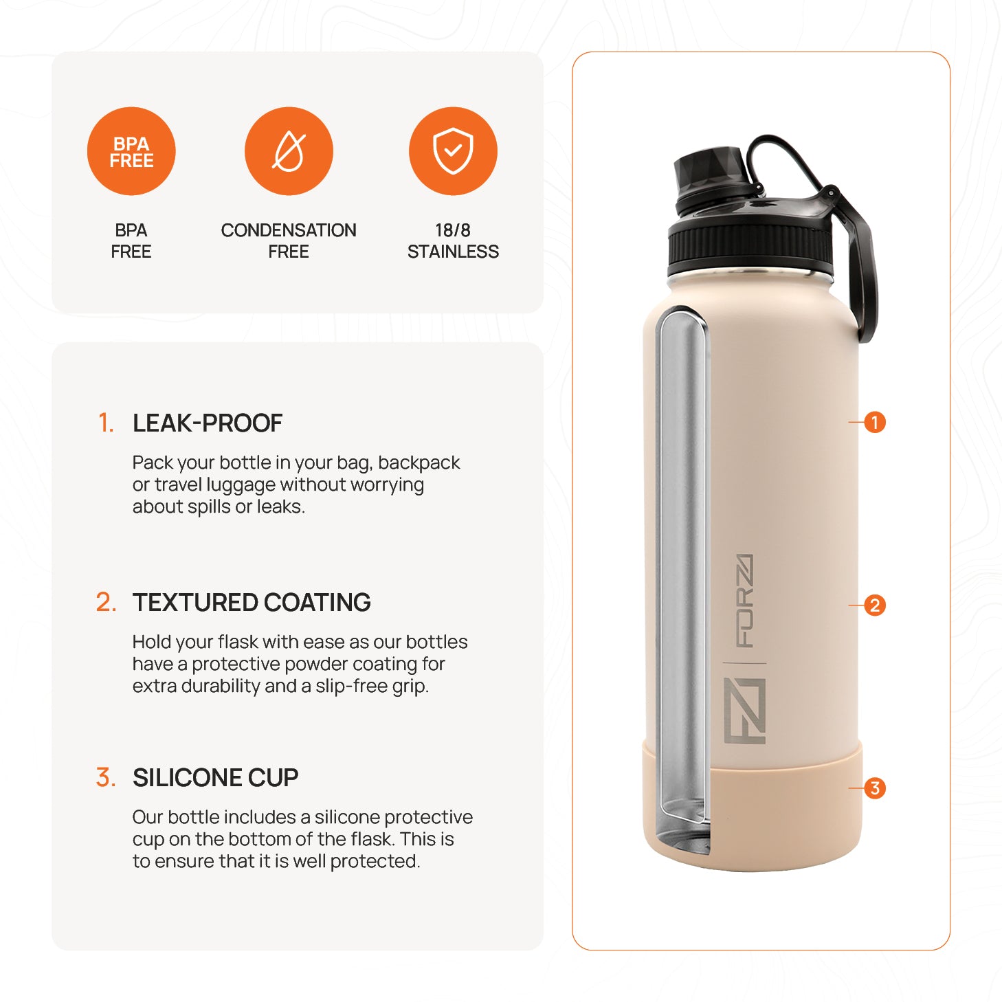FORZA 1200ml Premium Insulated Stainless-Steel Flask with 3 Lids