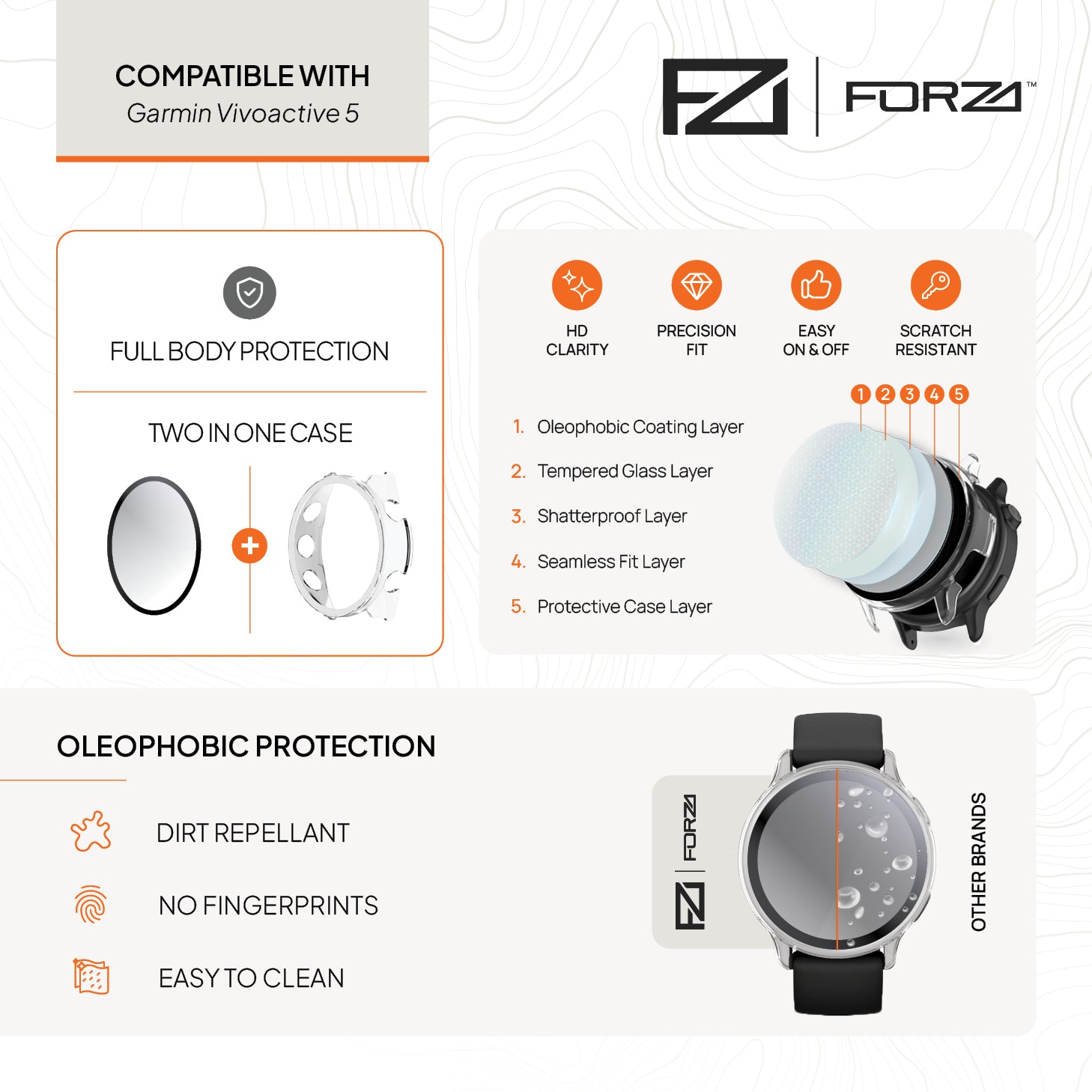 FORZA Tempered Film Watch Case for Garmin Vivoactive 5