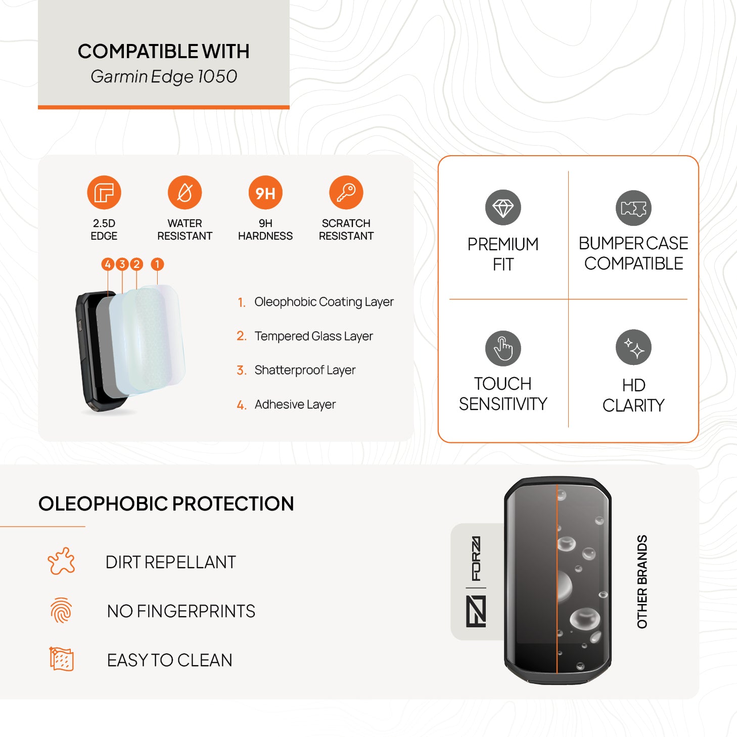 FORZA TPE Film Screen Protector for Garmin Edge 1050 (2 Pack)