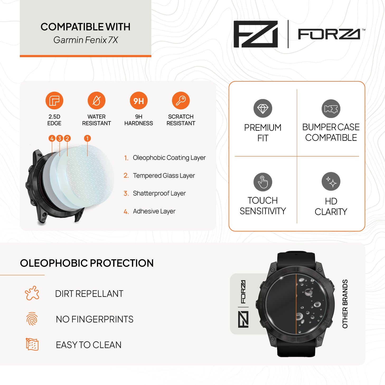 FORZA Tempered Glass Screen Protector for Garmin Fenix 7X (2 Pack)