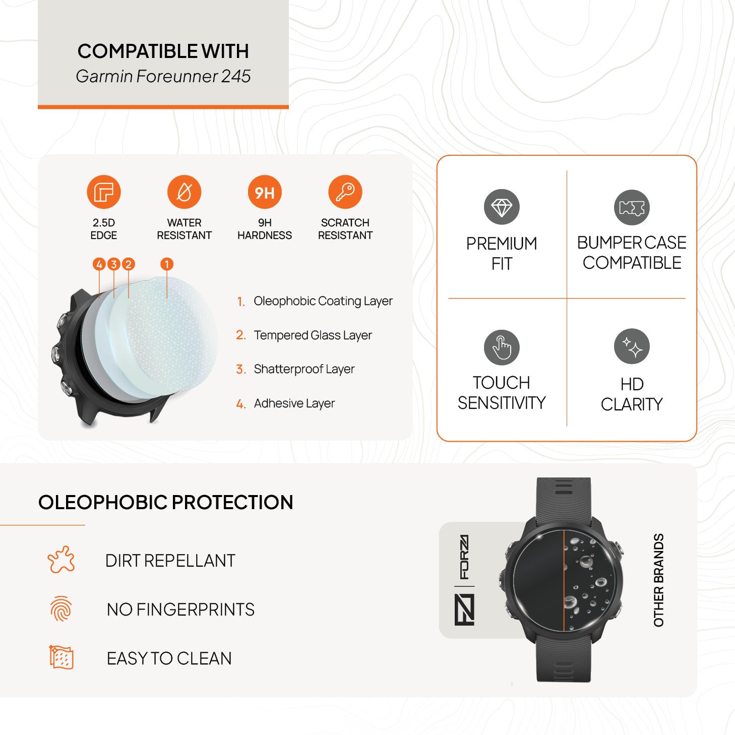 FORZA Screen Protector for Garmin Forerunner 245 - (2 Pack)