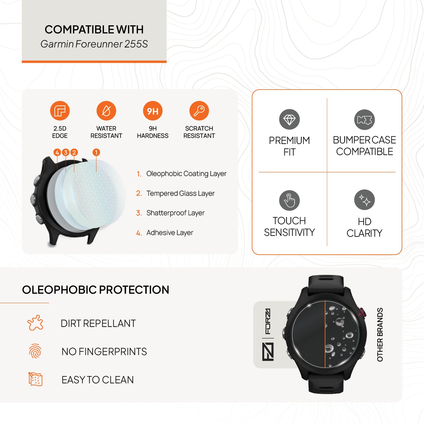 FORZA Screen Protector for Garmin Forerunner 255S - (2 Pack)