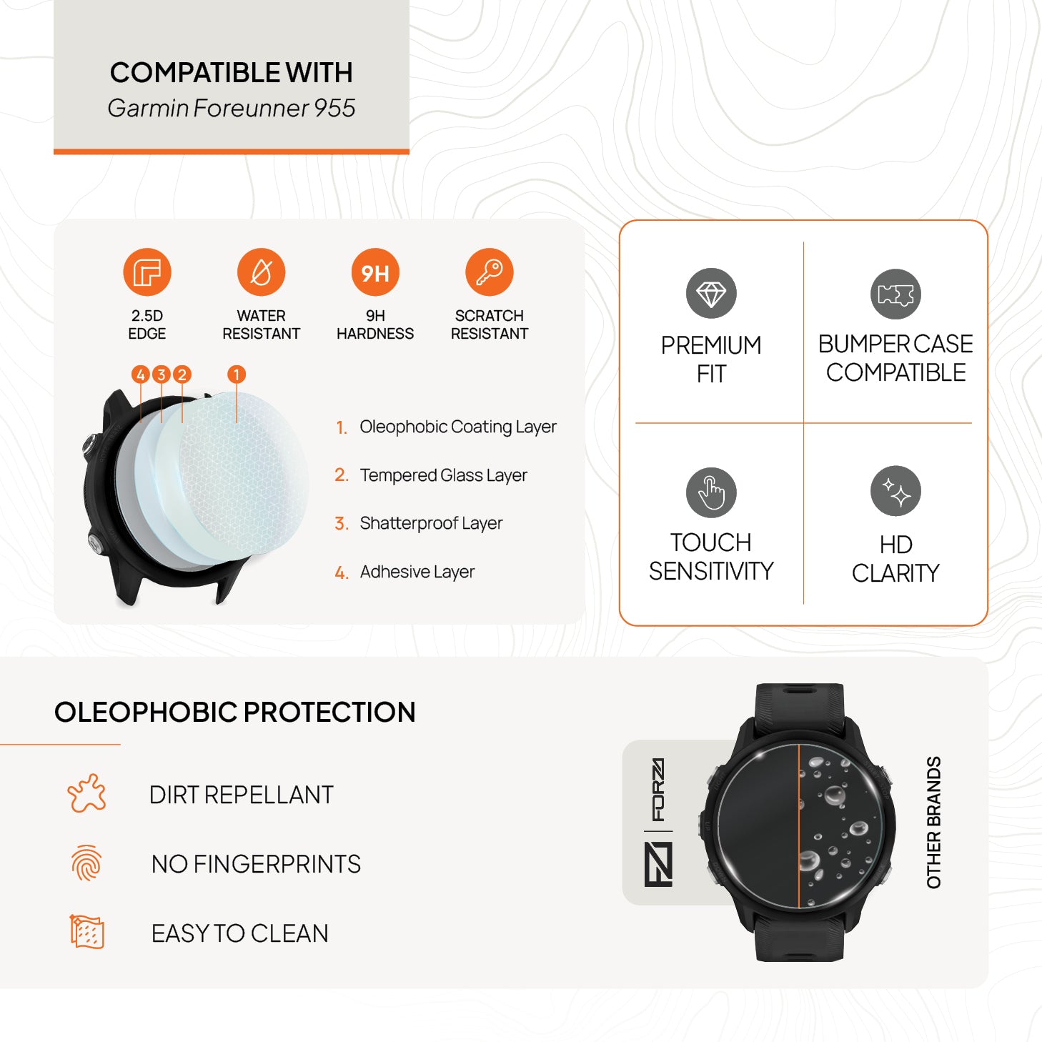 FORZA Screen Protector for Garmin Forerunner 955 - (2 Pack)