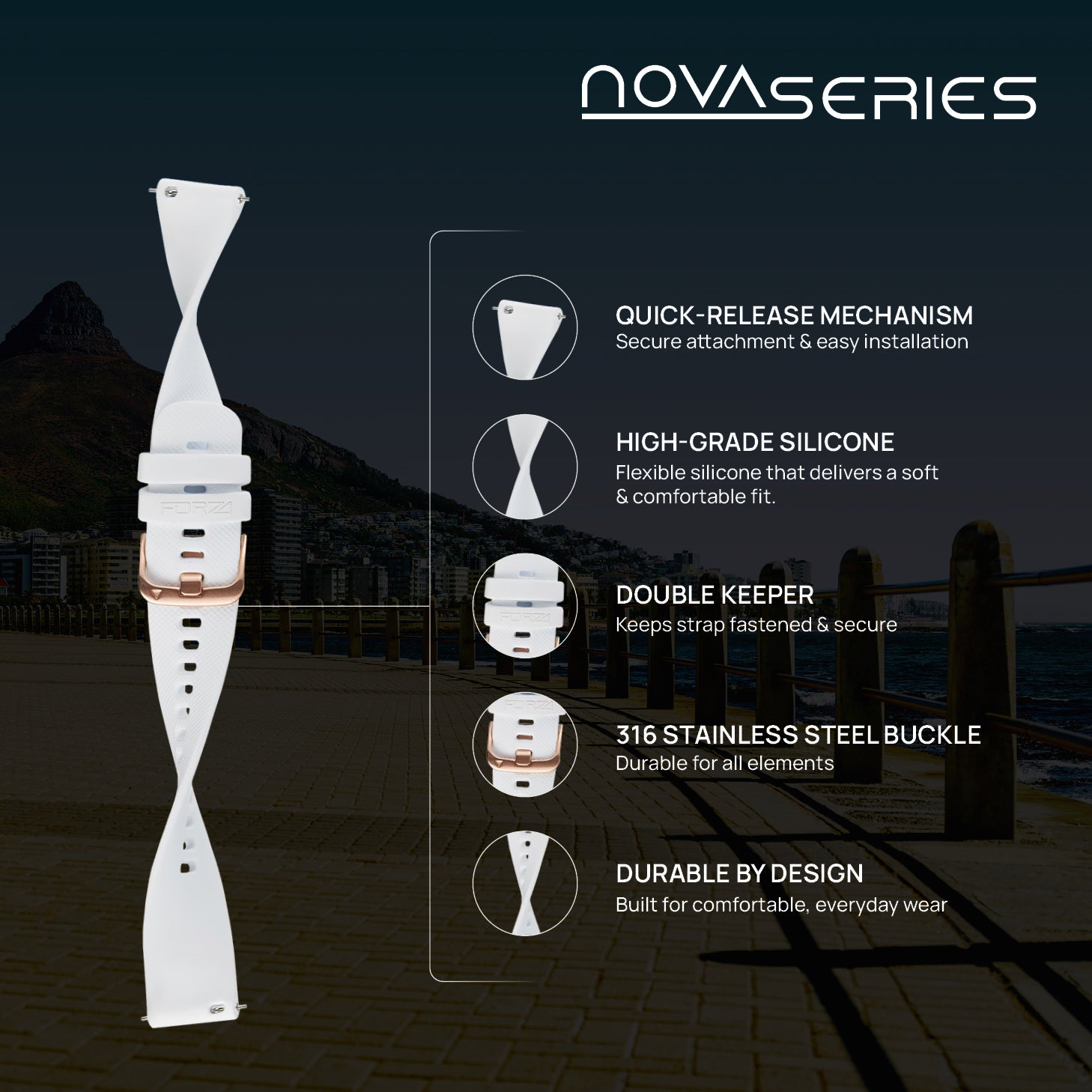 FORZA Elite 20mm Quick Release Watch Strap – Rose Gold Buckle