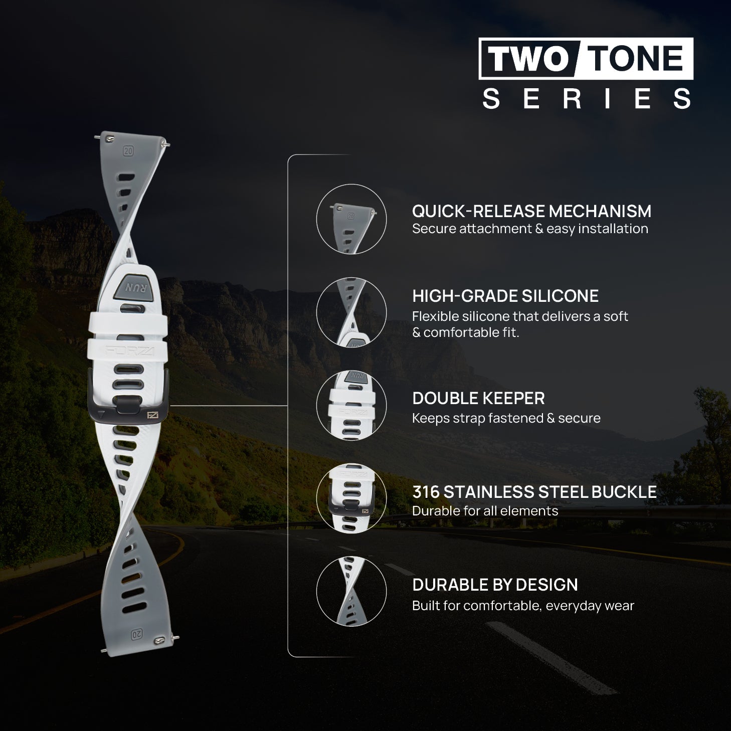 FORZA Elite 20mm Quick Release Two-Tone Watch Strap