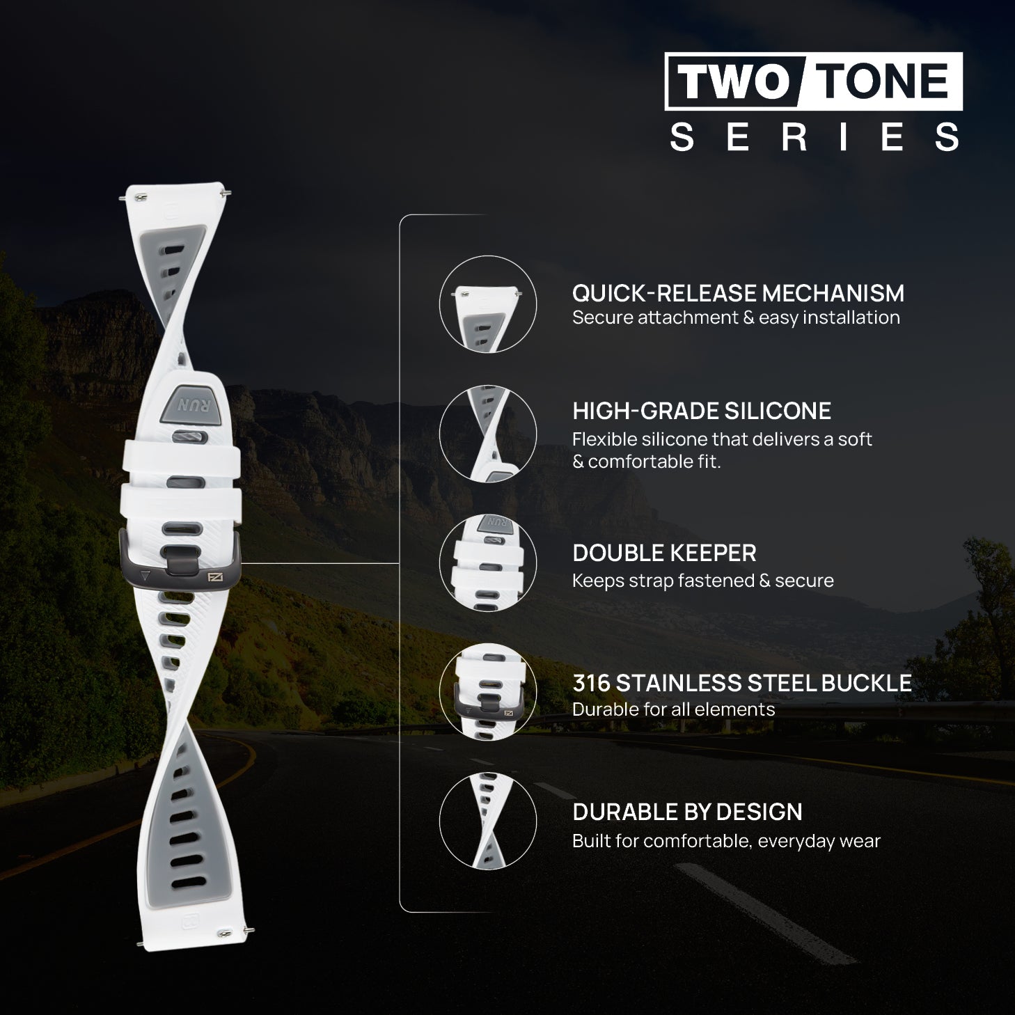 FORZA Elite 22mm Quick Release Two-Tone Watch Strap